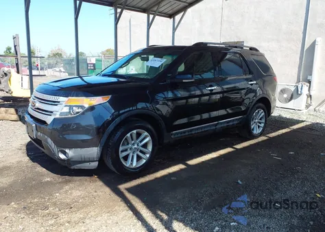 2013 Ford Explorer Xlt from USA, damaged, VIN 1FM5K8D84DGA73623
